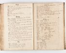 Zdjęcie nr 110 dla obiektu archiwalnego: Visitatio Sandomieriensis Archidiaconatus a.D. 1646 ex commissione R.D. Petri Gembicki, episcopi Cracoviensis, ducis Severiae per Gregorium Kownacki IUD, custodem Tarnoviensem, Venceslaum Kostecki, praepositum Opocnensem, plabanum Malicensem expedita