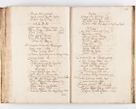 Zdjęcie nr 148 dla obiektu archiwalnego: Visitatio Sandomieriensis Archidiaconatus a.D. 1646 ex commissione R.D. Petri Gembicki, episcopi Cracoviensis, ducis Severiae per Gregorium Kownacki IUD, custodem Tarnoviensem, Venceslaum Kostecki, praepositum Opocnensem, plabanum Malicensem expedita