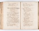Zdjęcie nr 150 dla obiektu archiwalnego: Visitatio Sandomieriensis Archidiaconatus a.D. 1646 ex commissione R.D. Petri Gembicki, episcopi Cracoviensis, ducis Severiae per Gregorium Kownacki IUD, custodem Tarnoviensem, Venceslaum Kostecki, praepositum Opocnensem, plabanum Malicensem expedita