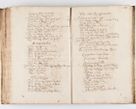 Zdjęcie nr 152 dla obiektu archiwalnego: Visitatio Sandomieriensis Archidiaconatus a.D. 1646 ex commissione R.D. Petri Gembicki, episcopi Cracoviensis, ducis Severiae per Gregorium Kownacki IUD, custodem Tarnoviensem, Venceslaum Kostecki, praepositum Opocnensem, plabanum Malicensem expedita