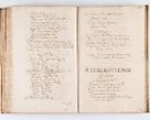 Zdjęcie nr 153 dla obiektu archiwalnego: Visitatio Sandomieriensis Archidiaconatus a.D. 1646 ex commissione R.D. Petri Gembicki, episcopi Cracoviensis, ducis Severiae per Gregorium Kownacki IUD, custodem Tarnoviensem, Venceslaum Kostecki, praepositum Opocnensem, plabanum Malicensem expedita