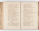 Zdjęcie nr 157 dla obiektu archiwalnego: Visitatio Sandomieriensis Archidiaconatus a.D. 1646 ex commissione R.D. Petri Gembicki, episcopi Cracoviensis, ducis Severiae per Gregorium Kownacki IUD, custodem Tarnoviensem, Venceslaum Kostecki, praepositum Opocnensem, plabanum Malicensem expedita