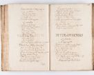 Zdjęcie nr 154 dla obiektu archiwalnego: Visitatio Sandomieriensis Archidiaconatus a.D. 1646 ex commissione R.D. Petri Gembicki, episcopi Cracoviensis, ducis Severiae per Gregorium Kownacki IUD, custodem Tarnoviensem, Venceslaum Kostecki, praepositum Opocnensem, plabanum Malicensem expedita