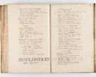 Zdjęcie nr 160 dla obiektu archiwalnego: Visitatio Sandomieriensis Archidiaconatus a.D. 1646 ex commissione R.D. Petri Gembicki, episcopi Cracoviensis, ducis Severiae per Gregorium Kownacki IUD, custodem Tarnoviensem, Venceslaum Kostecki, praepositum Opocnensem, plabanum Malicensem expedita