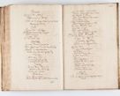 Zdjęcie nr 171 dla obiektu archiwalnego: Visitatio Sandomieriensis Archidiaconatus a.D. 1646 ex commissione R.D. Petri Gembicki, episcopi Cracoviensis, ducis Severiae per Gregorium Kownacki IUD, custodem Tarnoviensem, Venceslaum Kostecki, praepositum Opocnensem, plabanum Malicensem expedita