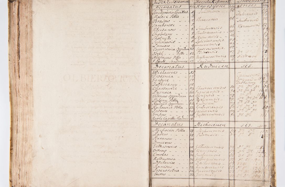 Zdjęcie nr 177 dla obiektu archiwalnego: Visitatio Sandomieriensis Archidiaconatus a.D. 1646 ex commissione R.D. Petri Gembicki, episcopi Cracoviensis, ducis Severiae per Gregorium Kownacki IUD, custodem Tarnoviensem, Venceslaum Kostecki, praepositum Opocnensem, plabanum Malicensem expedita
