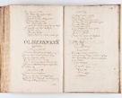 Zdjęcie nr 176 dla obiektu archiwalnego: Visitatio Sandomieriensis Archidiaconatus a.D. 1646 ex commissione R.D. Petri Gembicki, episcopi Cracoviensis, ducis Severiae per Gregorium Kownacki IUD, custodem Tarnoviensem, Venceslaum Kostecki, praepositum Opocnensem, plabanum Malicensem expedita