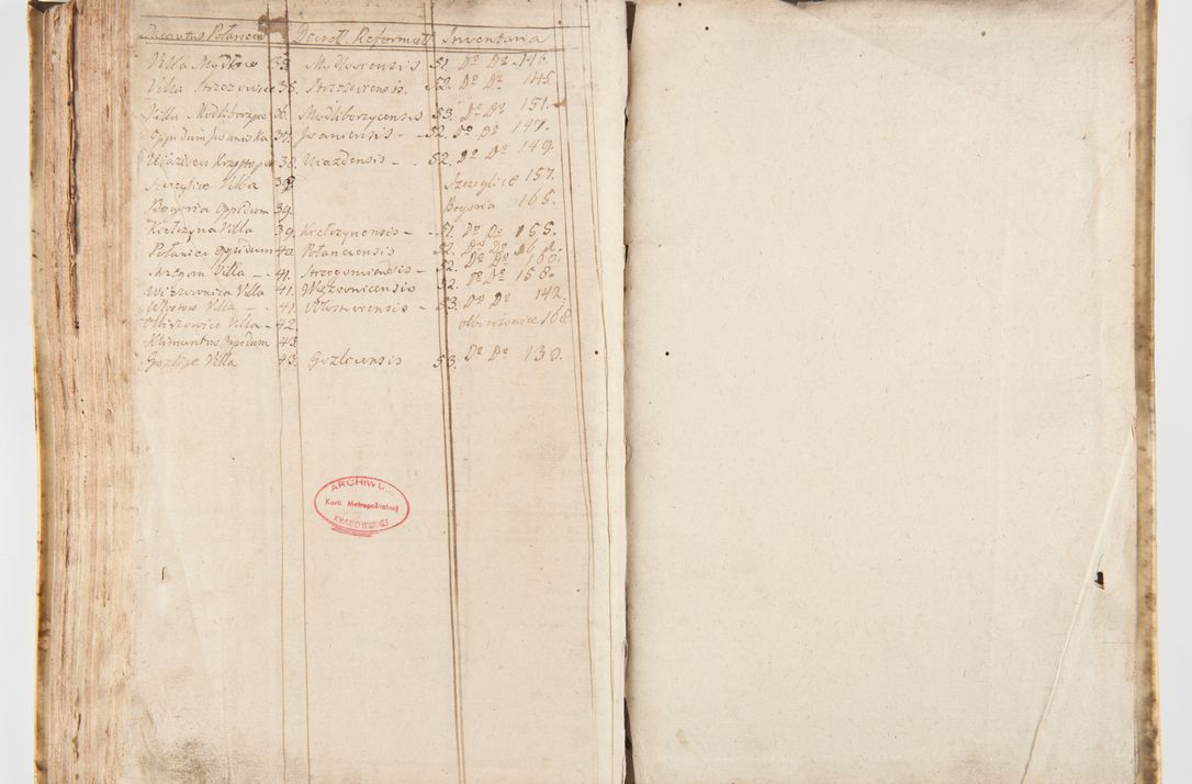 Zdjęcie nr 178 dla obiektu archiwalnego: Visitatio Sandomieriensis Archidiaconatus a.D. 1646 ex commissione R.D. Petri Gembicki, episcopi Cracoviensis, ducis Severiae per Gregorium Kownacki IUD, custodem Tarnoviensem, Venceslaum Kostecki, praepositum Opocnensem, plabanum Malicensem expedita