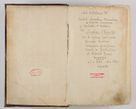 Zdjęcie nr 6 dla obiektu archiwalnego: Visitatio quindecim decanatuum, nempe: Skavinensis, Zathoriensis, Novi Montis, Skalensis, Wrocimoviensis, Adreoviensis, Kijensis, Paczanoviensis, Oswiecimensis, Żywiecensis, Witoviensis, Skoliensis, Opatovecensis, Wielicensis et Plesnensis a Peril. et R.D. Nicolao Oborski, episcopo Laodicensis, suffraganeo, archidiacono, vicario in spiritualibus generali Cracoviensi in annis 1663 - 1665 expedita