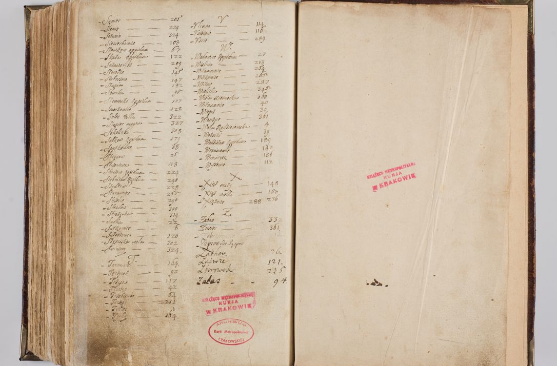 Zdjęcie nr 383 dla obiektu archiwalnego: Visitatio quindecim decanatuum, nempe: Skavinensis, Zathoriensis, Novi Montis, Skalensis, Wrocimoviensis, Adreoviensis, Kijensis, Paczanoviensis, Oswiecimensis, Żywiecensis, Witoviensis, Skoliensis, Opatovecensis, Wielicensis et Plesnensis a Peril. et R.D. Nicolao Oborski, episcopo Laodicensis, suffraganeo, archidiacono, vicario in spiritualibus generali Cracoviensi in annis 1663 - 1665 expedita