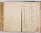 Zdjęcie nr 381 dla obiektu archiwalnego: Visitatio quindecim decanatuum, nempe: Skavinensis, Zathoriensis, Novi Montis, Skalensis, Wrocimoviensis, Adreoviensis, Kijensis, Paczanoviensis, Oswiecimensis, Żywiecensis, Witoviensis, Skoliensis, Opatovecensis, Wielicensis et Plesnensis a Peril. et R.D. Nicolao Oborski, episcopo Laodicensis, suffraganeo, archidiacono, vicario in spiritualibus generali Cracoviensi in annis 1663 - 1665 expedita