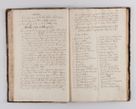 Zdjęcie nr 20 dla obiektu archiwalnego: Visitatio ecclesiarum parachialium in decanatu Casimieriensi in archidiaconatu Lublinensi expedita per R.D. Josephum Nieradzki, canonicum Luceoriensem, praepostium Markuszoviensem, surrogatum officialem Lublinensem ab Illustr. R.D. Andrea Trzebicki, episco Cracoviensi, duce Severiae specialiter datum et deputatum commissarium. Visitatio heac peracta est a.D. 1675