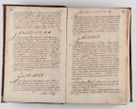 Zdjęcie nr 9 dla obiektu archiwalnego: Acta visitationum decanatuum: Wielicensis ex anno 1703, Novi Montis ex anno 1704 et Scavinensis ex anno 1704 sub generali administratione R.D. Casimiri a Łubna Łubiński, episcoi Heracleensis, suffraganei, canonici sede vacante episcopatus Cracoviensis et ducatus Severiensis, a R.D. Remigio Suszycki IUD, archidiacono Cracoviensi, custode Kielcensi, scholastico Lanciciensi, SRM secretario a.D. 1703 et 1704 expedita
