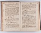 Zdjęcie nr 29 dla obiektu archiwalnego: Acta visitationum decanatuum: Wielicensis ex anno 1703, Novi Montis ex anno 1704 et Scavinensis ex anno 1704 sub generali administratione R.D. Casimiri a Łubna Łubiński, episcoi Heracleensis, suffraganei, canonici sede vacante episcopatus Cracoviensis et ducatus Severiensis, a R.D. Remigio Suszycki IUD, archidiacono Cracoviensi, custode Kielcensi, scholastico Lanciciensi, SRM secretario a.D. 1703 et 1704 expedita