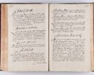Zdjęcie nr 161 dla obiektu archiwalnego: Acta visitationum decanatuum: Wielicensis ex anno 1703, Novi Montis ex anno 1704 et Scavinensis ex anno 1704 sub generali administratione R.D. Casimiri a Łubna Łubiński, episcoi Heracleensis, suffraganei, canonici sede vacante episcopatus Cracoviensis et ducatus Severiensis, a R.D. Remigio Suszycki IUD, archidiacono Cracoviensi, custode Kielcensi, scholastico Lanciciensi, SRM secretario a.D. 1703 et 1704 expedita