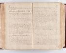 Zdjęcie nr 212 dla obiektu archiwalnego: Visitatio archidiaconatus Cracoviensis (Decanatus: Skalensis - 1727; Vitoviensis - 1727; Prossoviensis - 1728; Novi Montis - 1728; Scawinensis - 1729; Xsiążnensis - 1731; Woynicensis - 1731; Zatoriensis - 1729; Lipnicensis - 1730; Dobczycensis - 1730; Andreoviensis - 1731; Żyvecensis - 1732; Oswiemensis - 1732; Wielicensis - 1741; postea sequntur inventaria ecclesiarum decanatus Dobczycensis, Woynicensis, Andreoviensis) per R.D. Michaelem de Magna Kunice Kunicki, episcopum Arsiacensem, suffraganeum et archidiaconum Cracoviensem annis 1727 - 1741 peracta
