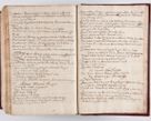 Zdjęcie nr 781 dla obiektu archiwalnego: Visitatio archidiaconatus Cracoviensis (Decanatus: Skalensis - 1727; Vitoviensis - 1727; Prossoviensis - 1728; Novi Montis - 1728; Scawinensis - 1729; Xsiążnensis - 1731; Woynicensis - 1731; Zatoriensis - 1729; Lipnicensis - 1730; Dobczycensis - 1730; Andreoviensis - 1731; Żyvecensis - 1732; Oswiemensis - 1732; Wielicensis - 1741; postea sequntur inventaria ecclesiarum decanatus Dobczycensis, Woynicensis, Andreoviensis) per R.D. Michaelem de Magna Kunice Kunicki, episcopum Arsiacensem, suffraganeum et archidiaconum Cracoviensem annis 1727 - 1741 peracta