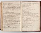 Zdjęcie nr 782 dla obiektu archiwalnego: Visitatio archidiaconatus Cracoviensis (Decanatus: Skalensis - 1727; Vitoviensis - 1727; Prossoviensis - 1728; Novi Montis - 1728; Scawinensis - 1729; Xsiążnensis - 1731; Woynicensis - 1731; Zatoriensis - 1729; Lipnicensis - 1730; Dobczycensis - 1730; Andreoviensis - 1731; Żyvecensis - 1732; Oswiemensis - 1732; Wielicensis - 1741; postea sequntur inventaria ecclesiarum decanatus Dobczycensis, Woynicensis, Andreoviensis) per R.D. Michaelem de Magna Kunice Kunicki, episcopum Arsiacensem, suffraganeum et archidiaconum Cracoviensem annis 1727 - 1741 peracta
