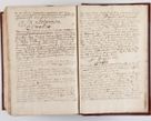 Zdjęcie nr 796 dla obiektu archiwalnego: Visitatio archidiaconatus Cracoviensis (Decanatus: Skalensis - 1727; Vitoviensis - 1727; Prossoviensis - 1728; Novi Montis - 1728; Scawinensis - 1729; Xsiążnensis - 1731; Woynicensis - 1731; Zatoriensis - 1729; Lipnicensis - 1730; Dobczycensis - 1730; Andreoviensis - 1731; Żyvecensis - 1732; Oswiemensis - 1732; Wielicensis - 1741; postea sequntur inventaria ecclesiarum decanatus Dobczycensis, Woynicensis, Andreoviensis) per R.D. Michaelem de Magna Kunice Kunicki, episcopum Arsiacensem, suffraganeum et archidiaconum Cracoviensem annis 1727 - 1741 peracta