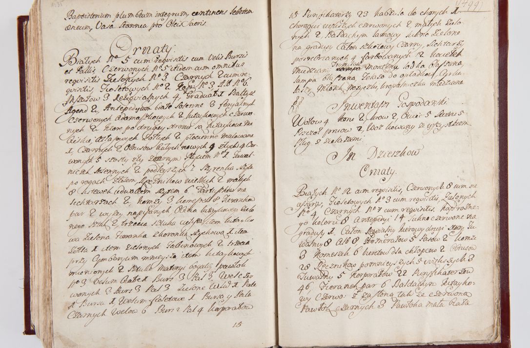 Zdjęcie nr 803 dla obiektu archiwalnego: Visitatio archidiaconatus Cracoviensis (Decanatus: Skalensis - 1727; Vitoviensis - 1727; Prossoviensis - 1728; Novi Montis - 1728; Scawinensis - 1729; Xsiążnensis - 1731; Woynicensis - 1731; Zatoriensis - 1729; Lipnicensis - 1730; Dobczycensis - 1730; Andreoviensis - 1731; Żyvecensis - 1732; Oswiemensis - 1732; Wielicensis - 1741; postea sequntur inventaria ecclesiarum decanatus Dobczycensis, Woynicensis, Andreoviensis) per R.D. Michaelem de Magna Kunice Kunicki, episcopum Arsiacensem, suffraganeum et archidiaconum Cracoviensem annis 1727 - 1741 peracta