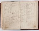 Zdjęcie nr 813 dla obiektu archiwalnego: Visitatio archidiaconatus Cracoviensis (Decanatus: Skalensis - 1727; Vitoviensis - 1727; Prossoviensis - 1728; Novi Montis - 1728; Scawinensis - 1729; Xsiążnensis - 1731; Woynicensis - 1731; Zatoriensis - 1729; Lipnicensis - 1730; Dobczycensis - 1730; Andreoviensis - 1731; Żyvecensis - 1732; Oswiemensis - 1732; Wielicensis - 1741; postea sequntur inventaria ecclesiarum decanatus Dobczycensis, Woynicensis, Andreoviensis) per R.D. Michaelem de Magna Kunice Kunicki, episcopum Arsiacensem, suffraganeum et archidiaconum Cracoviensem annis 1727 - 1741 peracta