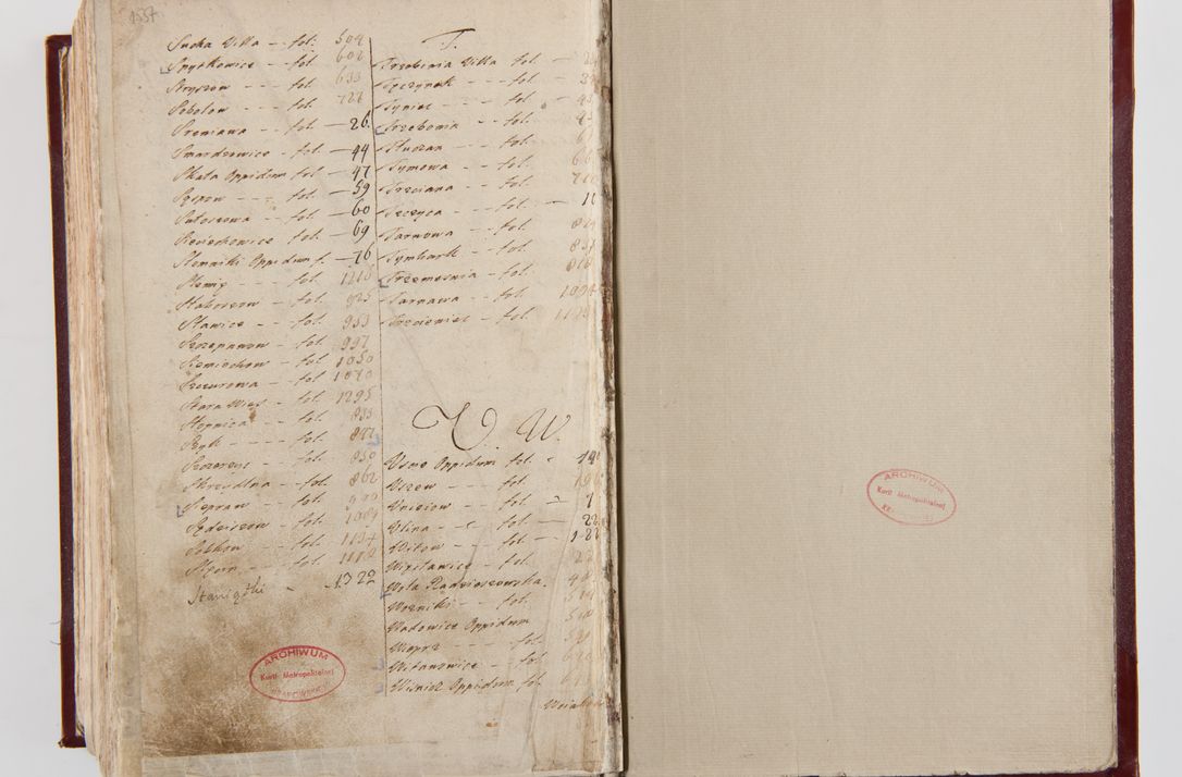 Zdjęcie nr 814 dla obiektu archiwalnego: Visitatio archidiaconatus Cracoviensis (Decanatus: Skalensis - 1727; Vitoviensis - 1727; Prossoviensis - 1728; Novi Montis - 1728; Scawinensis - 1729; Xsiążnensis - 1731; Woynicensis - 1731; Zatoriensis - 1729; Lipnicensis - 1730; Dobczycensis - 1730; Andreoviensis - 1731; Żyvecensis - 1732; Oswiemensis - 1732; Wielicensis - 1741; postea sequntur inventaria ecclesiarum decanatus Dobczycensis, Woynicensis, Andreoviensis) per R.D. Michaelem de Magna Kunice Kunicki, episcopum Arsiacensem, suffraganeum et archidiaconum Cracoviensem annis 1727 - 1741 peracta