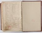 Zdjęcie nr 814 dla obiektu archiwalnego: Visitatio archidiaconatus Cracoviensis (Decanatus: Skalensis - 1727; Vitoviensis - 1727; Prossoviensis - 1728; Novi Montis - 1728; Scawinensis - 1729; Xsiążnensis - 1731; Woynicensis - 1731; Zatoriensis - 1729; Lipnicensis - 1730; Dobczycensis - 1730; Andreoviensis - 1731; Żyvecensis - 1732; Oswiemensis - 1732; Wielicensis - 1741; postea sequntur inventaria ecclesiarum decanatus Dobczycensis, Woynicensis, Andreoviensis) per R.D. Michaelem de Magna Kunice Kunicki, episcopum Arsiacensem, suffraganeum et archidiaconum Cracoviensem annis 1727 - 1741 peracta