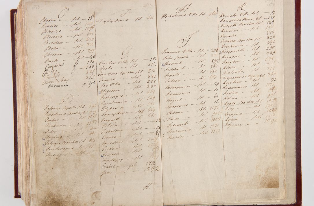 Zdjęcie nr 812 dla obiektu archiwalnego: Visitatio archidiaconatus Cracoviensis (Decanatus: Skalensis - 1727; Vitoviensis - 1727; Prossoviensis - 1728; Novi Montis - 1728; Scawinensis - 1729; Xsiążnensis - 1731; Woynicensis - 1731; Zatoriensis - 1729; Lipnicensis - 1730; Dobczycensis - 1730; Andreoviensis - 1731; Żyvecensis - 1732; Oswiemensis - 1732; Wielicensis - 1741; postea sequntur inventaria ecclesiarum decanatus Dobczycensis, Woynicensis, Andreoviensis) per R.D. Michaelem de Magna Kunice Kunicki, episcopum Arsiacensem, suffraganeum et archidiaconum Cracoviensem annis 1727 - 1741 peracta