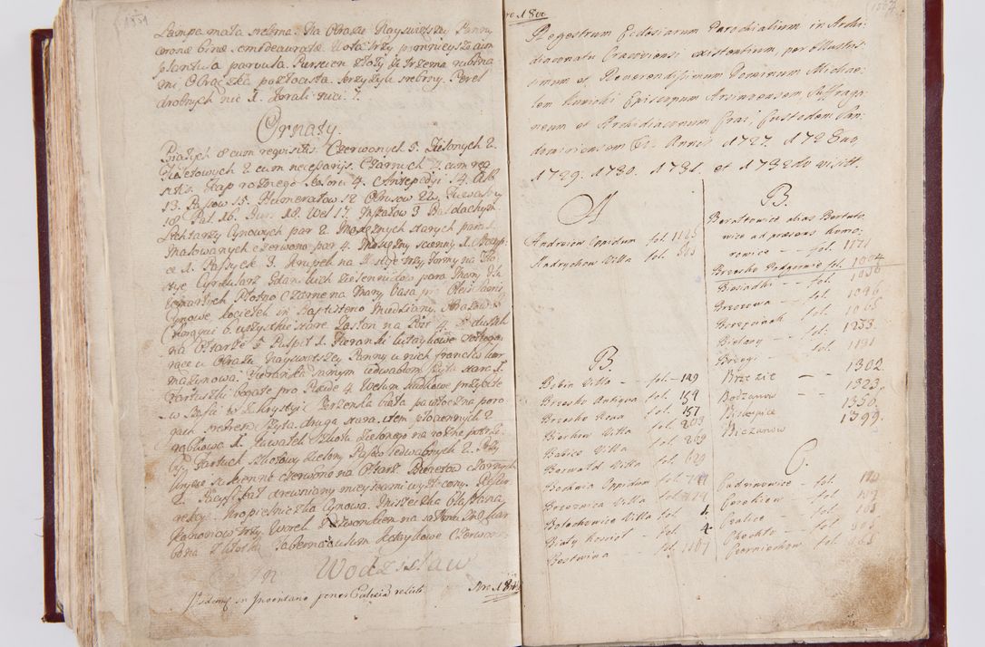 Zdjęcie nr 811 dla obiektu archiwalnego: Visitatio archidiaconatus Cracoviensis (Decanatus: Skalensis - 1727; Vitoviensis - 1727; Prossoviensis - 1728; Novi Montis - 1728; Scawinensis - 1729; Xsiążnensis - 1731; Woynicensis - 1731; Zatoriensis - 1729; Lipnicensis - 1730; Dobczycensis - 1730; Andreoviensis - 1731; Żyvecensis - 1732; Oswiemensis - 1732; Wielicensis - 1741; postea sequntur inventaria ecclesiarum decanatus Dobczycensis, Woynicensis, Andreoviensis) per R.D. Michaelem de Magna Kunice Kunicki, episcopum Arsiacensem, suffraganeum et archidiaconum Cracoviensem annis 1727 - 1741 peracta