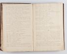 Zdjęcie nr 19 dla obiektu archiwalnego: Status ecclesiarum ac illarum rectorum sub decanatu Ecclesiae Collegiatae Kielcensis, alias in tribus decanatibus Radomiensi, Zwolenensi et Stężycensi consistentium, per visitatorem generalem ex commissione Cel. Principis R.D. Joannis Alexandri in Lipie Lipski, episcopi Cracoviensis, ducis Severiae lustratus er delineatus a.D. 1736