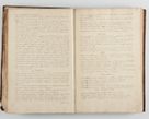 Zdjęcie nr 37 dla obiektu archiwalnego: Status ecclesiarum ac illarum rectorum sub decanatu Ecclesiae Collegiatae Kielcensis, alias in tribus decanatibus Radomiensi, Zwolenensi et Stężycensi consistentium, per visitatorem generalem ex commissione Cel. Principis R.D. Joannis Alexandri in Lipie Lipski, episcopi Cracoviensis, ducis Severiae lustratus er delineatus a.D. 1736