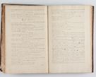 Zdjęcie nr 51 dla obiektu archiwalnego: Status ecclesiarum ac illarum rectorum sub decanatu Ecclesiae Collegiatae Kielcensis, alias in tribus decanatibus Radomiensi, Zwolenensi et Stężycensi consistentium, per visitatorem generalem ex commissione Cel. Principis R.D. Joannis Alexandri in Lipie Lipski, episcopi Cracoviensis, ducis Severiae lustratus er delineatus a.D. 1736