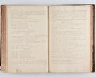 Zdjęcie nr 131 dla obiektu archiwalnego: Status ecclesiarum ac illarum rectorum sub decanatu Ecclesiae Collegiatae Kielcensis, alias in tribus decanatibus Radomiensi, Zwolenensi et Stężycensi consistentium, per visitatorem generalem ex commissione Cel. Principis R.D. Joannis Alexandri in Lipie Lipski, episcopi Cracoviensis, ducis Severiae lustratus er delineatus a.D. 1736