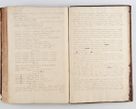 Zdjęcie nr 189 dla obiektu archiwalnego: Status ecclesiarum ac illarum rectorum sub decanatu Ecclesiae Collegiatae Kielcensis, alias in tribus decanatibus Radomiensi, Zwolenensi et Stężycensi consistentium, per visitatorem generalem ex commissione Cel. Principis R.D. Joannis Alexandri in Lipie Lipski, episcopi Cracoviensis, ducis Severiae lustratus er delineatus a.D. 1736