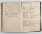 Zdjęcie nr 192 dla obiektu archiwalnego: Status ecclesiarum ac illarum rectorum sub decanatu Ecclesiae Collegiatae Kielcensis, alias in tribus decanatibus Radomiensi, Zwolenensi et Stężycensi consistentium, per visitatorem generalem ex commissione Cel. Principis R.D. Joannis Alexandri in Lipie Lipski, episcopi Cracoviensis, ducis Severiae lustratus er delineatus a.D. 1736