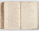 Zdjęcie nr 294 dla obiektu archiwalnego: Visitatio interna et externa ecclesiarum praeposituralium, parachialium, hospitalium et aliorum beneficiorum in decanatibus Bodzantinensi ac Kunoviensi consistentium per me Venceslaum Hieronymum de Bogusławice Sierakowski, pro tunc episcopum Cestrensem, coadiutorem Livoniae et Piltinensis, custodem Coronarum Regni , canonicum Cracoviensem uti tanquam praepositum Kielcensem, praeviis litteris innotescentialibus via cursoria per R.D. Decanos directis anno 1738 die 29 Julii inchoata et successivo anno 1739 die 14 memsis Junii terminata et peracta