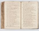 Zdjęcie nr 292 dla obiektu archiwalnego: Visitatio interna et externa ecclesiarum praeposituralium, parachialium, hospitalium et aliorum beneficiorum in decanatibus Bodzantinensi ac Kunoviensi consistentium per me Venceslaum Hieronymum de Bogusławice Sierakowski, pro tunc episcopum Cestrensem, coadiutorem Livoniae et Piltinensis, custodem Coronarum Regni , canonicum Cracoviensem uti tanquam praepositum Kielcensem, praeviis litteris innotescentialibus via cursoria per R.D. Decanos directis anno 1738 die 29 Julii inchoata et successivo anno 1739 die 14 memsis Junii terminata et peracta