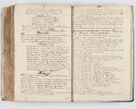 Zdjęcie nr 291 dla obiektu archiwalnego: Visitatio interna et externa ecclesiarum praeposituralium, parachialium, hospitalium et aliorum beneficiorum in decanatibus Bodzantinensi ac Kunoviensi consistentium per me Venceslaum Hieronymum de Bogusławice Sierakowski, pro tunc episcopum Cestrensem, coadiutorem Livoniae et Piltinensis, custodem Coronarum Regni , canonicum Cracoviensem uti tanquam praepositum Kielcensem, praeviis litteris innotescentialibus via cursoria per R.D. Decanos directis anno 1738 die 29 Julii inchoata et successivo anno 1739 die 14 memsis Junii terminata et peracta