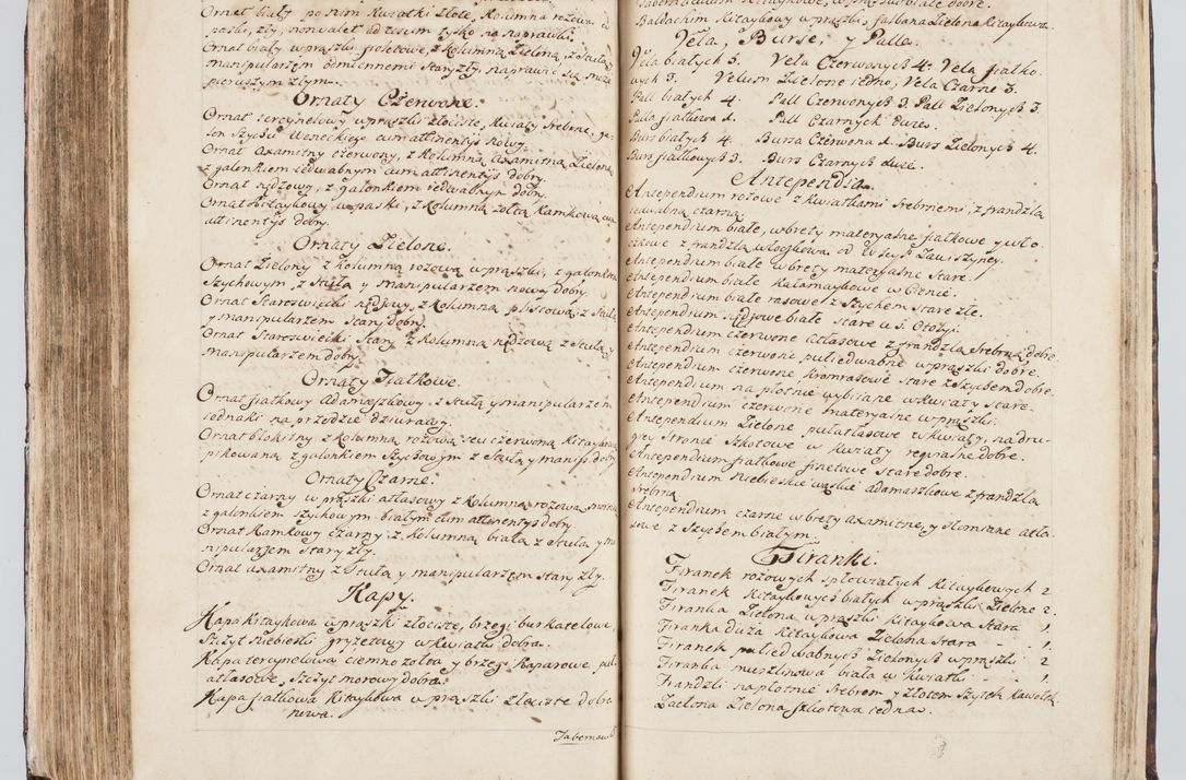 Zdjęcie nr 277 dla obiektu archiwalnego: Visitatio interna et externa ecclesiarum praeposituralium, parachialium, hospitalium et aliorum beneficiorum in decanatibus Bodzantinensi ac Kunoviensi consistentium per me Venceslaum Hieronymum de Bogusławice Sierakowski, pro tunc episcopum Cestrensem, coadiutorem Livoniae et Piltinensis, custodem Coronarum Regni , canonicum Cracoviensem uti tanquam praepositum Kielcensem, praeviis litteris innotescentialibus via cursoria per R.D. Decanos directis anno 1738 die 29 Julii inchoata et successivo anno 1739 die 14 memsis Junii terminata et peracta