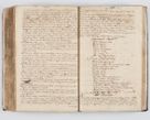 Zdjęcie nr 265 dla obiektu archiwalnego: Visitatio interna et externa ecclesiarum praeposituralium, parachialium, hospitalium et aliorum beneficiorum in decanatibus Bodzantinensi ac Kunoviensi consistentium per me Venceslaum Hieronymum de Bogusławice Sierakowski, pro tunc episcopum Cestrensem, coadiutorem Livoniae et Piltinensis, custodem Coronarum Regni , canonicum Cracoviensem uti tanquam praepositum Kielcensem, praeviis litteris innotescentialibus via cursoria per R.D. Decanos directis anno 1738 die 29 Julii inchoata et successivo anno 1739 die 14 memsis Junii terminata et peracta
