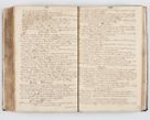 Zdjęcie nr 261 dla obiektu archiwalnego: Visitatio interna et externa ecclesiarum praeposituralium, parachialium, hospitalium et aliorum beneficiorum in decanatibus Bodzantinensi ac Kunoviensi consistentium per me Venceslaum Hieronymum de Bogusławice Sierakowski, pro tunc episcopum Cestrensem, coadiutorem Livoniae et Piltinensis, custodem Coronarum Regni , canonicum Cracoviensem uti tanquam praepositum Kielcensem, praeviis litteris innotescentialibus via cursoria per R.D. Decanos directis anno 1738 die 29 Julii inchoata et successivo anno 1739 die 14 memsis Junii terminata et peracta