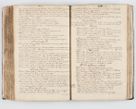 Zdjęcie nr 235 dla obiektu archiwalnego: Visitatio interna et externa ecclesiarum praeposituralium, parachialium, hospitalium et aliorum beneficiorum in decanatibus Bodzantinensi ac Kunoviensi consistentium per me Venceslaum Hieronymum de Bogusławice Sierakowski, pro tunc episcopum Cestrensem, coadiutorem Livoniae et Piltinensis, custodem Coronarum Regni , canonicum Cracoviensem uti tanquam praepositum Kielcensem, praeviis litteris innotescentialibus via cursoria per R.D. Decanos directis anno 1738 die 29 Julii inchoata et successivo anno 1739 die 14 memsis Junii terminata et peracta
