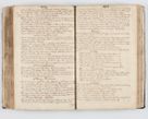 Zdjęcie nr 220 dla obiektu archiwalnego: Visitatio interna et externa ecclesiarum praeposituralium, parachialium, hospitalium et aliorum beneficiorum in decanatibus Bodzantinensi ac Kunoviensi consistentium per me Venceslaum Hieronymum de Bogusławice Sierakowski, pro tunc episcopum Cestrensem, coadiutorem Livoniae et Piltinensis, custodem Coronarum Regni , canonicum Cracoviensem uti tanquam praepositum Kielcensem, praeviis litteris innotescentialibus via cursoria per R.D. Decanos directis anno 1738 die 29 Julii inchoata et successivo anno 1739 die 14 memsis Junii terminata et peracta