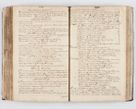 Zdjęcie nr 212 dla obiektu archiwalnego: Visitatio interna et externa ecclesiarum praeposituralium, parachialium, hospitalium et aliorum beneficiorum in decanatibus Bodzantinensi ac Kunoviensi consistentium per me Venceslaum Hieronymum de Bogusławice Sierakowski, pro tunc episcopum Cestrensem, coadiutorem Livoniae et Piltinensis, custodem Coronarum Regni , canonicum Cracoviensem uti tanquam praepositum Kielcensem, praeviis litteris innotescentialibus via cursoria per R.D. Decanos directis anno 1738 die 29 Julii inchoata et successivo anno 1739 die 14 memsis Junii terminata et peracta