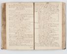 Zdjęcie nr 213 dla obiektu archiwalnego: Visitatio interna et externa ecclesiarum praeposituralium, parachialium, hospitalium et aliorum beneficiorum in decanatibus Bodzantinensi ac Kunoviensi consistentium per me Venceslaum Hieronymum de Bogusławice Sierakowski, pro tunc episcopum Cestrensem, coadiutorem Livoniae et Piltinensis, custodem Coronarum Regni , canonicum Cracoviensem uti tanquam praepositum Kielcensem, praeviis litteris innotescentialibus via cursoria per R.D. Decanos directis anno 1738 die 29 Julii inchoata et successivo anno 1739 die 14 memsis Junii terminata et peracta