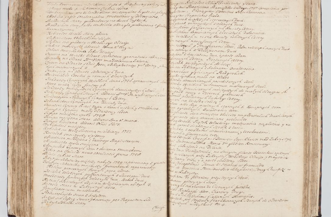Zdjęcie nr 205 dla obiektu archiwalnego: Visitatio interna et externa ecclesiarum praeposituralium, parachialium, hospitalium et aliorum beneficiorum in decanatibus Bodzantinensi ac Kunoviensi consistentium per me Venceslaum Hieronymum de Bogusławice Sierakowski, pro tunc episcopum Cestrensem, coadiutorem Livoniae et Piltinensis, custodem Coronarum Regni , canonicum Cracoviensem uti tanquam praepositum Kielcensem, praeviis litteris innotescentialibus via cursoria per R.D. Decanos directis anno 1738 die 29 Julii inchoata et successivo anno 1739 die 14 memsis Junii terminata et peracta