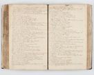 Zdjęcie nr 205 dla obiektu archiwalnego: Visitatio interna et externa ecclesiarum praeposituralium, parachialium, hospitalium et aliorum beneficiorum in decanatibus Bodzantinensi ac Kunoviensi consistentium per me Venceslaum Hieronymum de Bogusławice Sierakowski, pro tunc episcopum Cestrensem, coadiutorem Livoniae et Piltinensis, custodem Coronarum Regni , canonicum Cracoviensem uti tanquam praepositum Kielcensem, praeviis litteris innotescentialibus via cursoria per R.D. Decanos directis anno 1738 die 29 Julii inchoata et successivo anno 1739 die 14 memsis Junii terminata et peracta