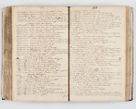 Zdjęcie nr 204 dla obiektu archiwalnego: Visitatio interna et externa ecclesiarum praeposituralium, parachialium, hospitalium et aliorum beneficiorum in decanatibus Bodzantinensi ac Kunoviensi consistentium per me Venceslaum Hieronymum de Bogusławice Sierakowski, pro tunc episcopum Cestrensem, coadiutorem Livoniae et Piltinensis, custodem Coronarum Regni , canonicum Cracoviensem uti tanquam praepositum Kielcensem, praeviis litteris innotescentialibus via cursoria per R.D. Decanos directis anno 1738 die 29 Julii inchoata et successivo anno 1739 die 14 memsis Junii terminata et peracta