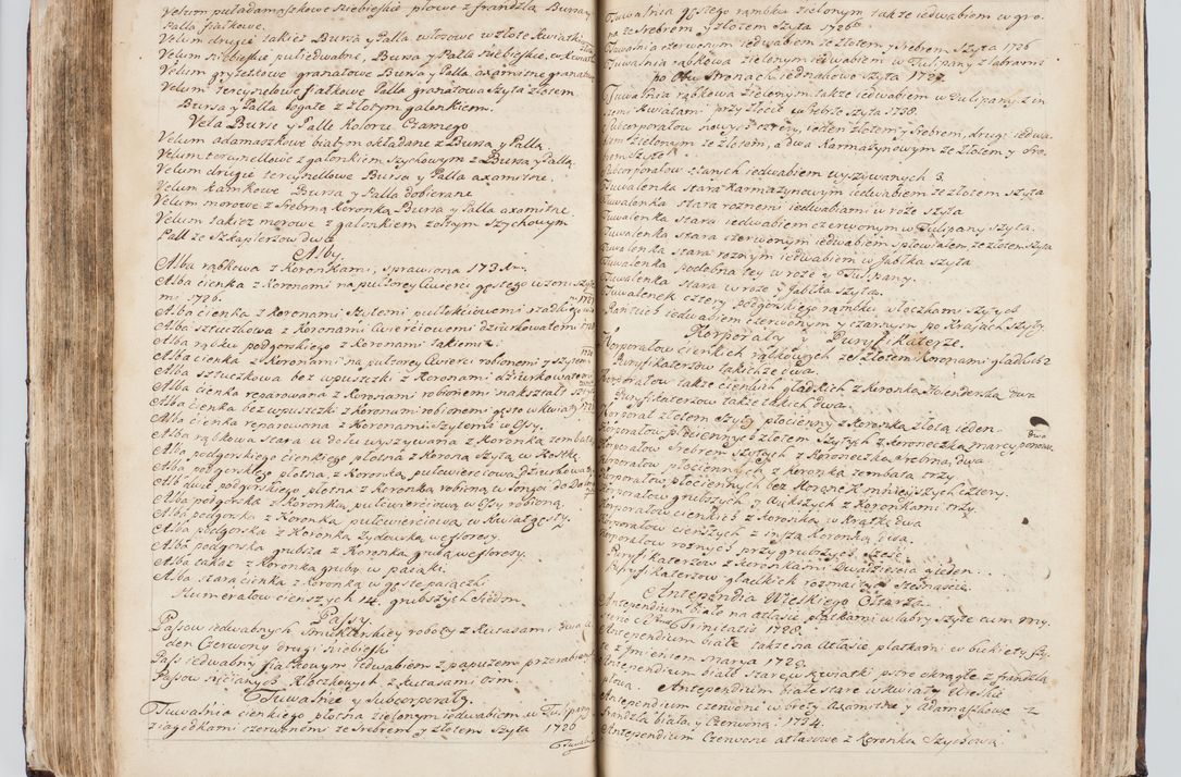 Zdjęcie nr 203 dla obiektu archiwalnego: Visitatio interna et externa ecclesiarum praeposituralium, parachialium, hospitalium et aliorum beneficiorum in decanatibus Bodzantinensi ac Kunoviensi consistentium per me Venceslaum Hieronymum de Bogusławice Sierakowski, pro tunc episcopum Cestrensem, coadiutorem Livoniae et Piltinensis, custodem Coronarum Regni , canonicum Cracoviensem uti tanquam praepositum Kielcensem, praeviis litteris innotescentialibus via cursoria per R.D. Decanos directis anno 1738 die 29 Julii inchoata et successivo anno 1739 die 14 memsis Junii terminata et peracta