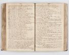 Zdjęcie nr 200 dla obiektu archiwalnego: Visitatio interna et externa ecclesiarum praeposituralium, parachialium, hospitalium et aliorum beneficiorum in decanatibus Bodzantinensi ac Kunoviensi consistentium per me Venceslaum Hieronymum de Bogusławice Sierakowski, pro tunc episcopum Cestrensem, coadiutorem Livoniae et Piltinensis, custodem Coronarum Regni , canonicum Cracoviensem uti tanquam praepositum Kielcensem, praeviis litteris innotescentialibus via cursoria per R.D. Decanos directis anno 1738 die 29 Julii inchoata et successivo anno 1739 die 14 memsis Junii terminata et peracta